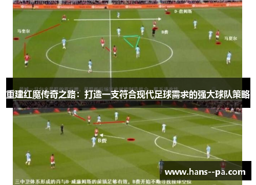 重建红魔传奇之路：打造一支符合现代足球需求的强大球队策略