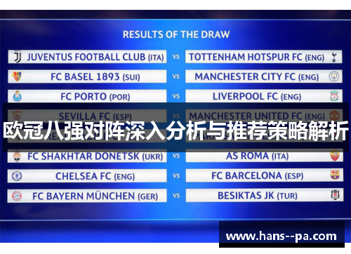 欧冠八强对阵深入分析与推荐策略解析
