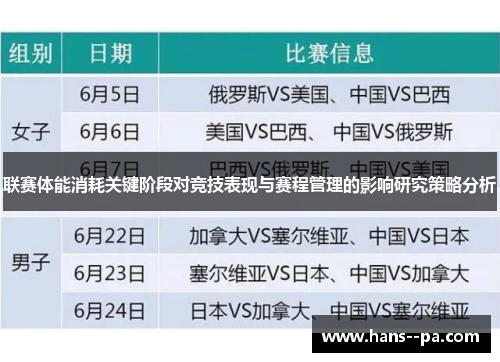 联赛体能消耗关键阶段对竞技表现与赛程管理的影响研究策略分析
