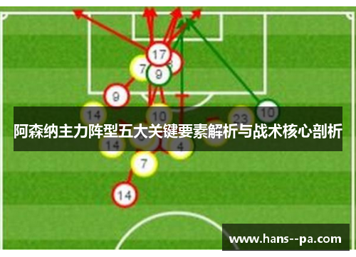 阿森纳主力阵型五大关键要素解析与战术核心剖析