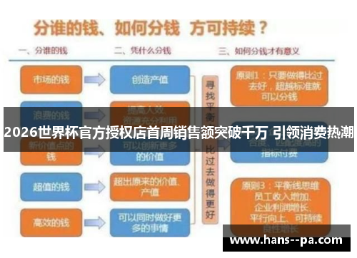 2026世界杯官方授权店首周销售额突破千万 引领消费热潮