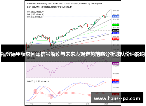 福登德甲状态回暖信号解读与未来表现走势前瞻分析球队价值影响 福登德甲状态回暖信号解读与未来表现走势前瞻分析球队价值影响