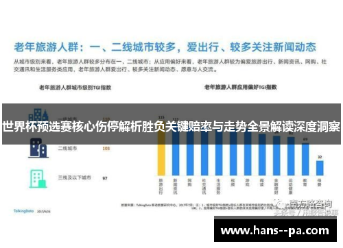 世界杯预选赛核心伤停解析胜负关键赔率与走势全景解读深度洞察 世界杯预选赛核心伤停解析胜负关键赔率与走势全景解读深度洞察