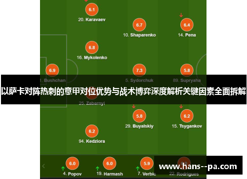 以萨卡对阵热刺的意甲对位优势与战术博弈深度解析关键因素全面拆解