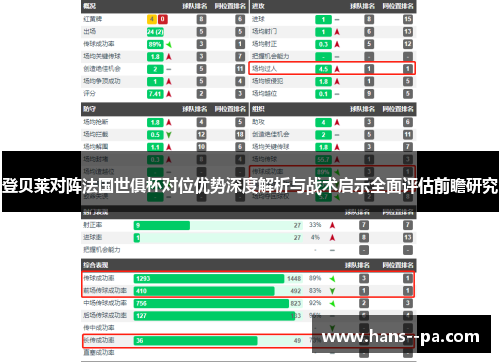 登贝莱对阵法国世俱杯对位优势深度解析与战术启示全面评估前瞻研究 登贝莱对阵法国世俱杯对位优势深度解析与战术启示全面评估前瞻研究